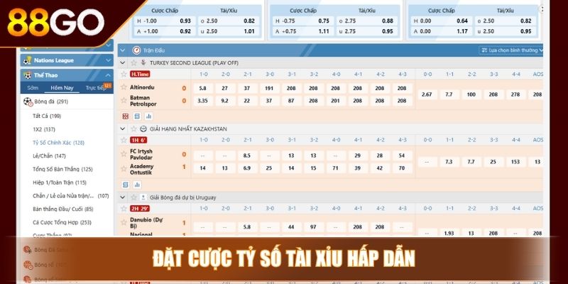 Kèo Tỷ Số - Lựa Chọn Đặt Cược Bóng Đá Đầy Hấp Dẫn Tại 88GO 3 Đặt cược tỷ số Tài Xỉu hấp dẫn
