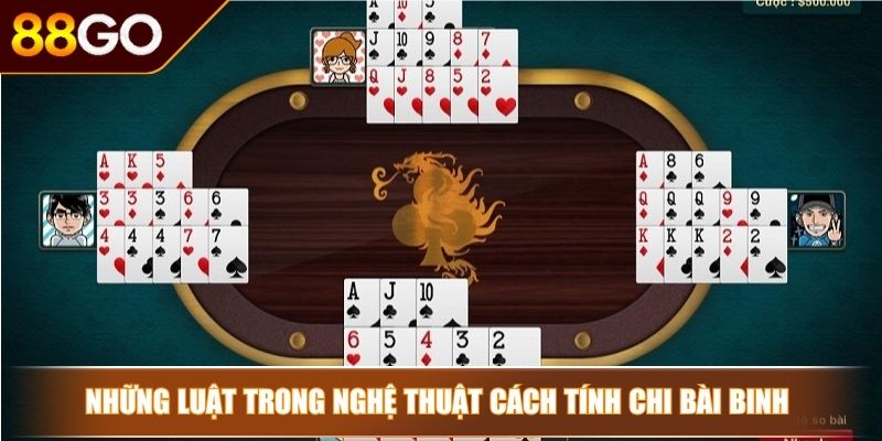 Cách Tính Chi Bài Binh 88GO Chìa Khóa Vàng Để Chiến Thắng 3 Những luật trong nghệ thuật cách tính chi bài Binh