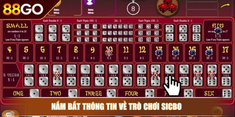 Cách Chơi Tài Xỉu 88GO – Nắm Bắt Công Thức Cược Thông Minh 2 Nắm bắt thông tin về trò chơi Sicbo