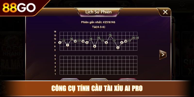 Công Cụ Tính Cầu Tài Xỉu Chìa Khóa Mở Cánh Cửa Thành Công 4 Công cụ tính cầu tài xỉu AI Pro