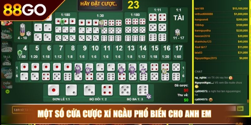 Xí Ngầu 88GO – Mẹo Nâng Cấp Kỹ Năng Đổ Xúc Xắc Như Cao Thủ 3 Một số cửa cược xí ngầu phổ biến cho anh em